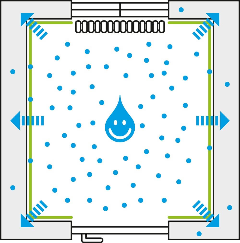 Diffusion durch Naturfarben